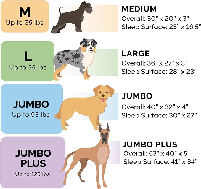 Furhaven Cooling Gel Dog Bed for Large Dogs w/ Removable Bolsters & Washable Cover, For Dogs Up to 95 lbs - Luxe Faux Fur & Performance Linen Sofa - Woodsmoke, Jumbo/XL-PurrikoPets