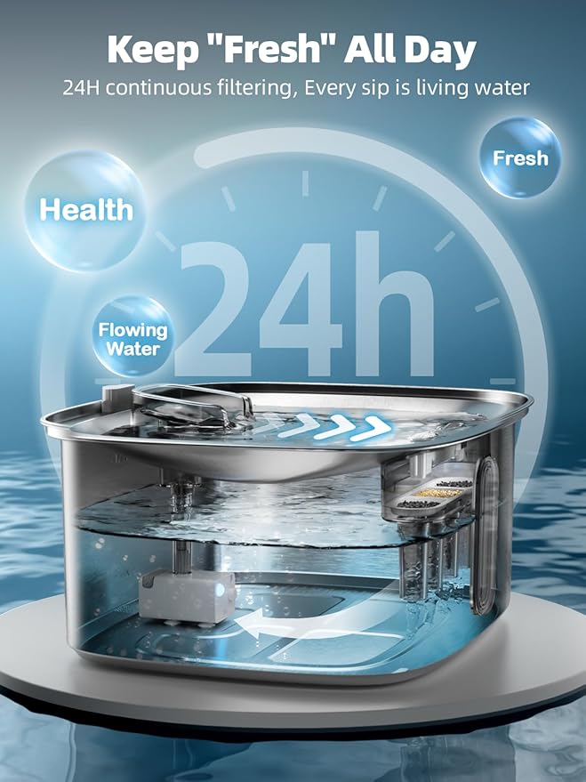 Dog Water Fountain for Large Dogs, 9L/2.4Gal Stainless Steel Dog Fountain with Water Level Window & Filtration, Automatic Pet Water Bowl Dispenser Indoor, Super Quiet (with 6 Filters)-PurrikoPets