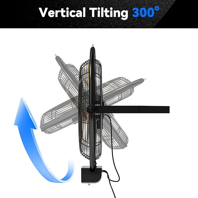 2 PCS 20 IN 5500 CFM Remote Control Wall Mount Fan, 3 Speed High Velocity Wall Fan with Timer, Air Circulator for Garage, Commercial, Greenhouse, Warehouse & Gazebo Use, UL Listed-PurrikoPets