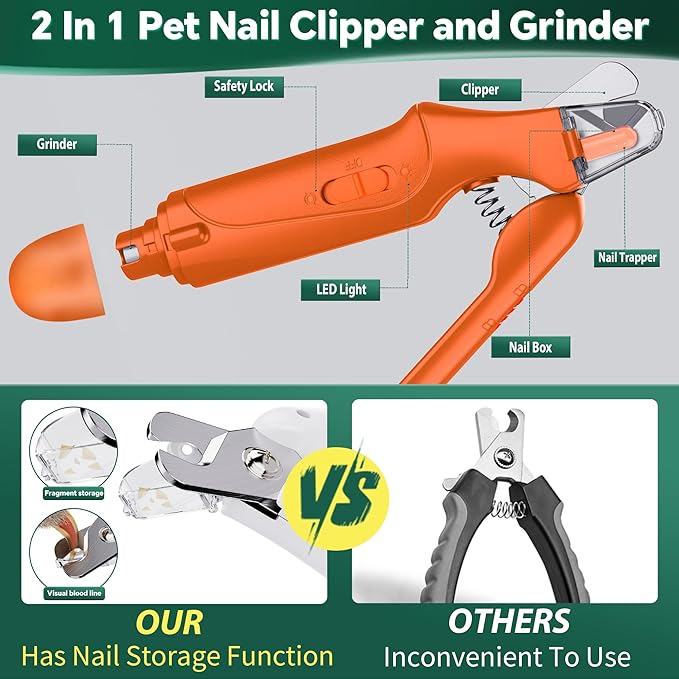 2-in-1 Cat Nail Clippers & Dog Nail Clippers Trimmers for Large Medium Small Dogs Cats Claw Trimmer Quick Sensor and Safety Guard USB Rechargeable with 2 LED Lights Dogs Nail Trimmer-PurrikoPets