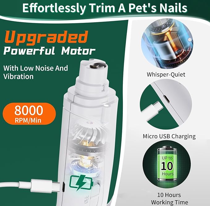 2 in 1 Dog Nail Clippers & Cat Nail Clippers Trimmers for Large Medium Small Dogs Cats Claw Trimmer Quick Sensor and Safety Guard USB Rechargeable Dogs Nail Trimmer with Catcher & 2 LED Lights-PurrikoPets
