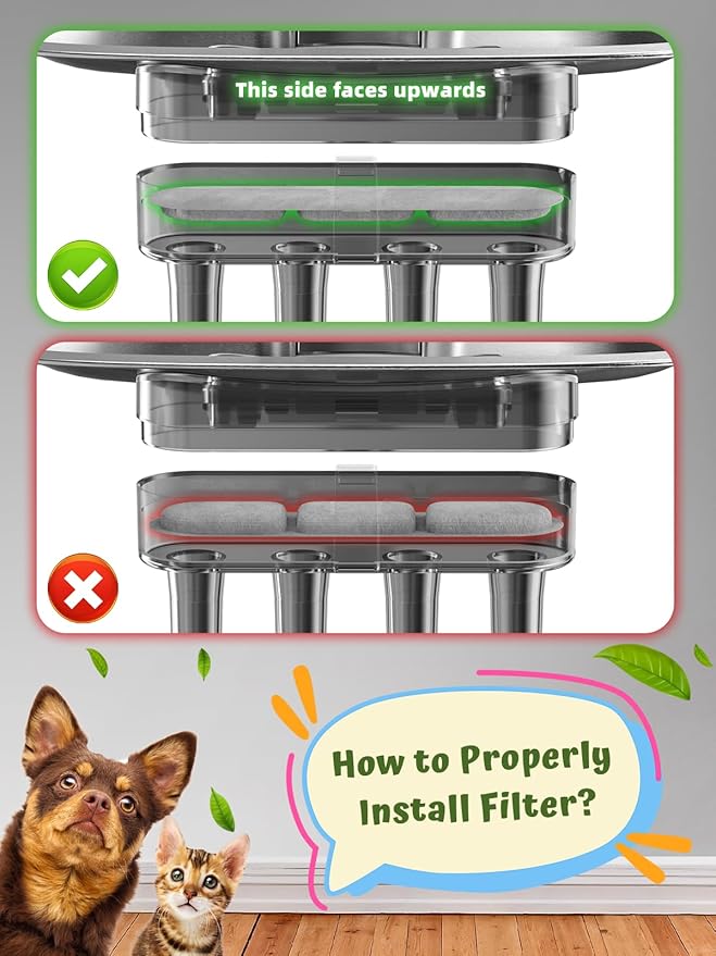 Dog Water Fountain for Large Dogs, 9L/2.4Gal Stainless Steel Dog Fountain with Visible Window & Filtration, Automatic Pet Water Bowl Dispenser Indoor, for All Dogs and Multi-Pet (Filters)-PurrikoPets