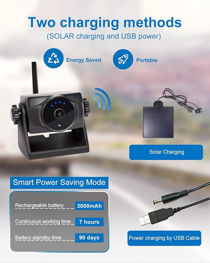 1080P Solar Magnetic Wireless Backup Camera, 90 Days Standby Rechargeable Battery, Waterproof Rear/Front View Camera for Hitching Boat Trailer Horse Pickup RV Car for iPhone iPad Android-PurrikoPets