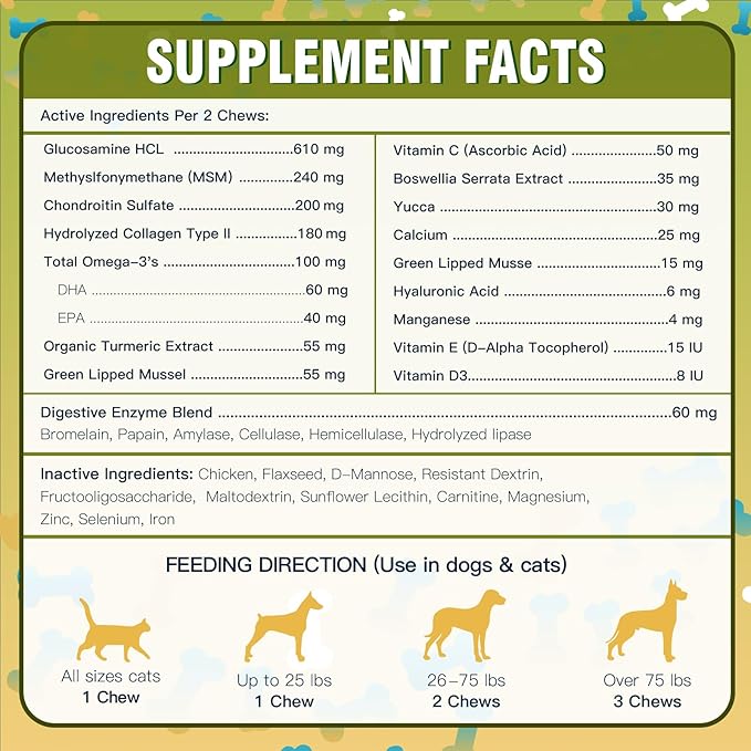 Glucosamine for Dogs, Hip and Joint Supplement for Dogs with Chicken Flavor, Anti Inflammatory, Dog's Chondroitin, Digestive Enzymes, Omega-3, Vitamin D, MSM, Calcium, Turmeric, 120 Freeze-Dried Chews-PurrikoPets