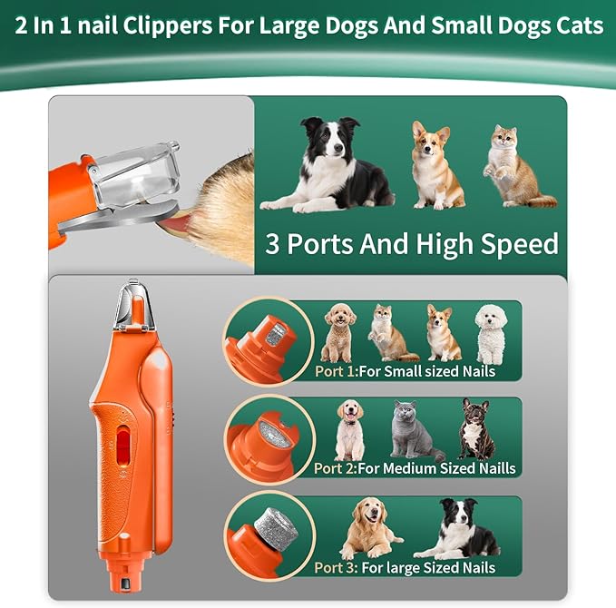 2-in-1 Cat Nail Clippers & Dog Nail Clippers Trimmers for Large Medium Small Dogs Cats Claw Trimmer Quick Sensor and Safety Guard USB Rechargeable with 2 LED Lights Dogs Nail Trimmer-PurrikoPets