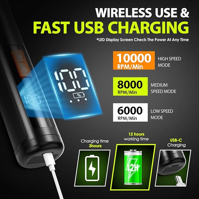 Dog Nail Grinder Upgraded - Professional 3-Speed Super Quiet and Low Vibration Electric Pet Nail Grinder with 4 LED Lights - Painless Paws Grooming & Smoothing for Small to Large Dogs (Black)-PurrikoPets