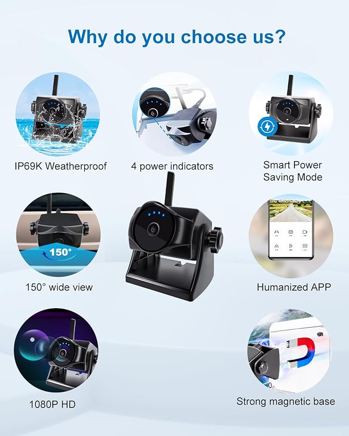 1080P Magnetic Wireless Backup Camera, 90 Days Standby Rechargeable Battery, Waterproof Rear/Front View Camera for Hitching Boat Trailer Horse Pickup RV Car for iPhone iPad Android-PurrikoPets