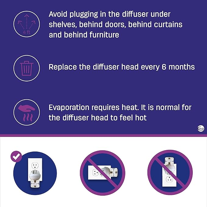 FELIWAY Classic Cat Calming Pheromone Diffuser: 1 Diffuser Kit & 6 Refills-PurrikoPets