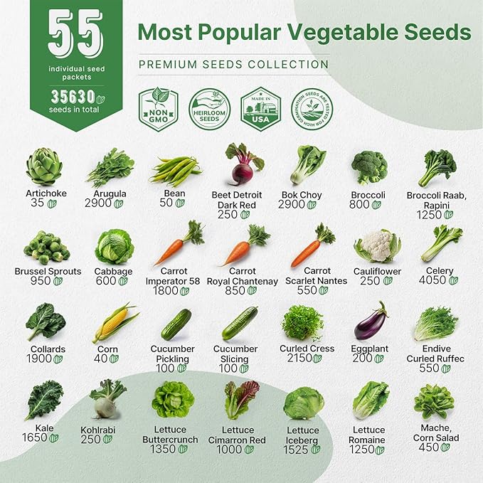 55 Vegetable Seeds Variety Pack - 35,600+ Non-GMO Heirloom Seeds for Planting Vegetables and Fruits in Individual Seed Packets, Home Garden Seeds for Hydroponic, Indoor and Outdoors Gardening-PurrikoPets