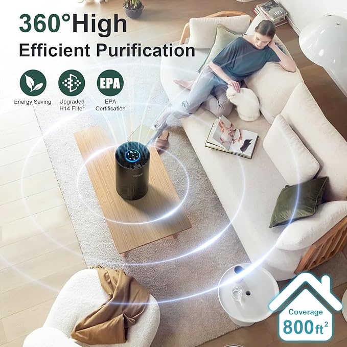 Air Purifiers for Bedroom Home up to 800 ft², Vniup H14 True HEPA Room Air Purifiers for Bedroom, with Fragrance Function Sleep Mode& Light Mode Air Cleaner for Pet Dander Odor Dust Smoke-PurrikoPets