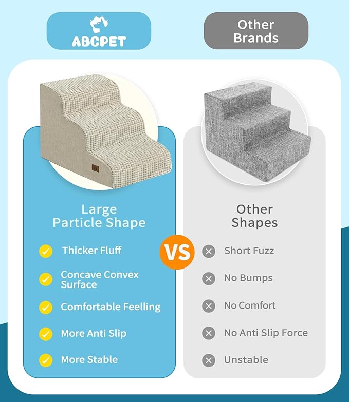 Dog Step for Bed, Dog Stair 3-Step 35D Pet Stair 15.7" H for High Bed or Sofa Non-Slip Balanced Pet Step Indoor, Beige-PurrikoPets