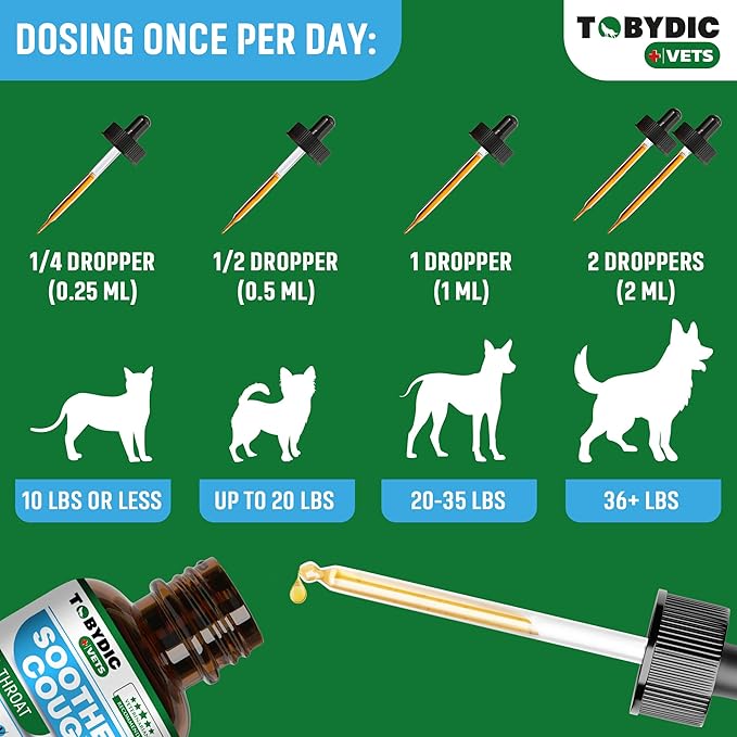 Dry & Wet Kennel Cough Natural Medicine & Relief for Dogs and Cats - Herbal Treatment Support Helps to Soothe Throat & Respiratory Trachea Comfort Supplement for Pets - Made in USA-PurrikoPets