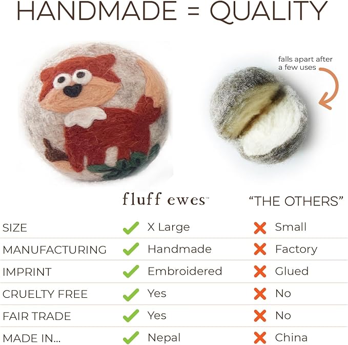 Fluff Ewes Wool Dryer Balls 6 Pack Premium New Zealand Wool Laundry Balls for Dryer, No Static Dryer Balls Laundry Reusable, XL Hedgehog Dryer Balls, Baby Dryer Balls for Dryers - Hedgehog and Homies-PurrikoPets