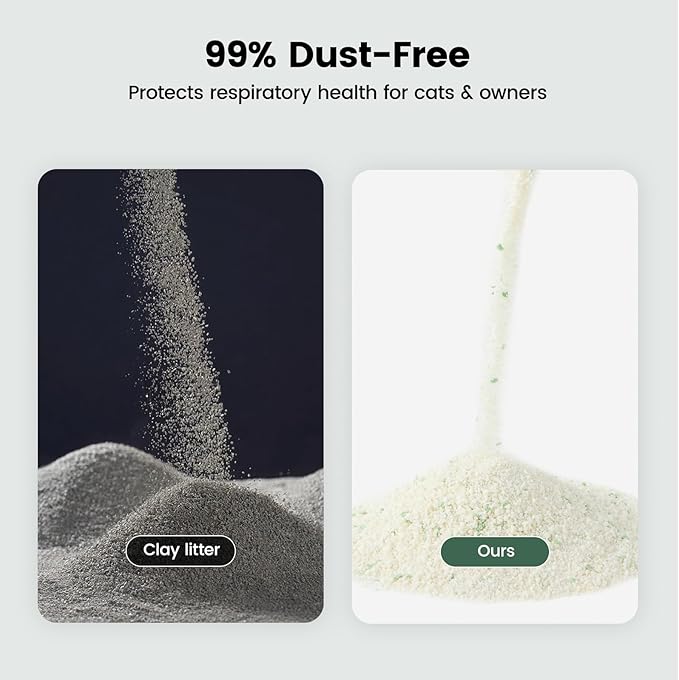 Gardner Pet Cassava Cat Litter, Clumping Cat Litter with Odor Control, Low Dust, Natural Plant-Based Litter, Fast Absorption & Low Tracking Kitty Litter, Unscented with Deodorizing Pellets (9LBS*2)-PurrikoPets