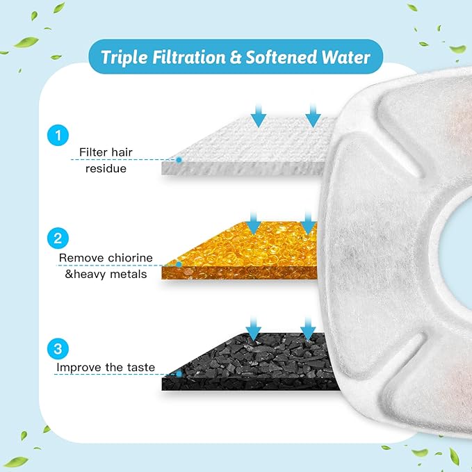 28 Pcs Cat Water Fountain Replacement Filters-14 Pack Water Fountain Filters 14 Pack Pre-Filter Sponges, Pet fountain replacement filters Fit for 95oz/2.8L Cat Pet Fountain, white + black-PurrikoPets