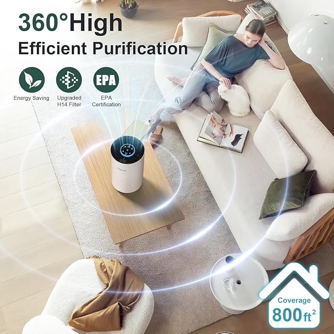 Air Purifiers for Bedroom Home up to 800 ft², Vniup H14 True HEPA Room Air Purifiers for Bedroom, with Fragrance Function Sleep Mode& Light Mode Air Cleaner for Pet Dander Odor Dust Smoke-PurrikoPets