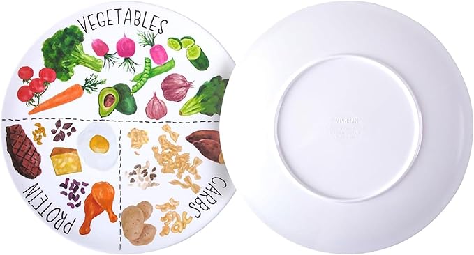 9" Portion Control Plate - Healthy Nutrition Plate for Adults and Teens, Melamine, Ideal for Weight Loss and Diabetes Management (2 Pack)-PurrikoPets