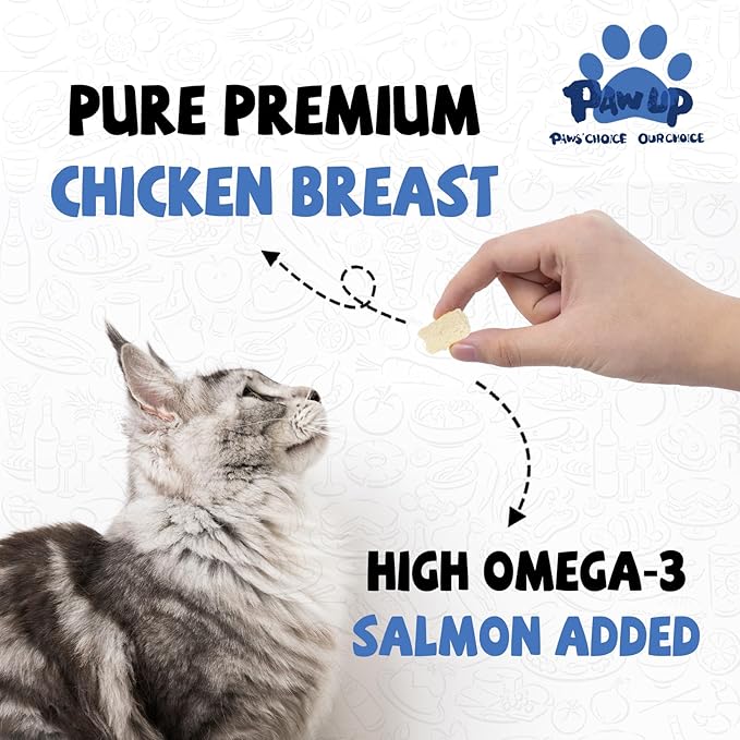 Freeze Dried Raw Dog Food, Chicken & Salmon Recipe Dog Food Topper, High Protein, Rawhide Free, Gluten&Grain Free for Dogs, Cats, 5.3oz-PurrikoPets