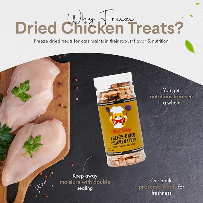 Freeze-Dried Chicken Liver Treats for Cats & Dogs – 100% Human Grade, Single Ingredient, High-Protein, Healthy Snack – No Additives or Preservatives – 1.7oz - Inspected & Tested in USA-PurrikoPets