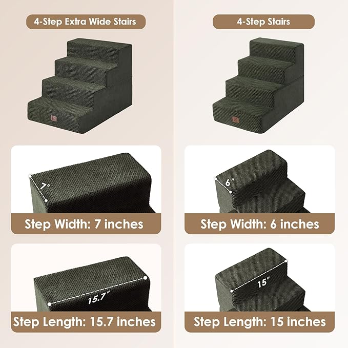 EHEYCIGA Dog Stairs for Bed 20" H, 4-Step Extra Wide Dog Steps for High Bed, Pet Steps for Small Dogs and Cats, Non-Slip Balanced Pet Ramp Indoor, Olive Green-PurrikoPets