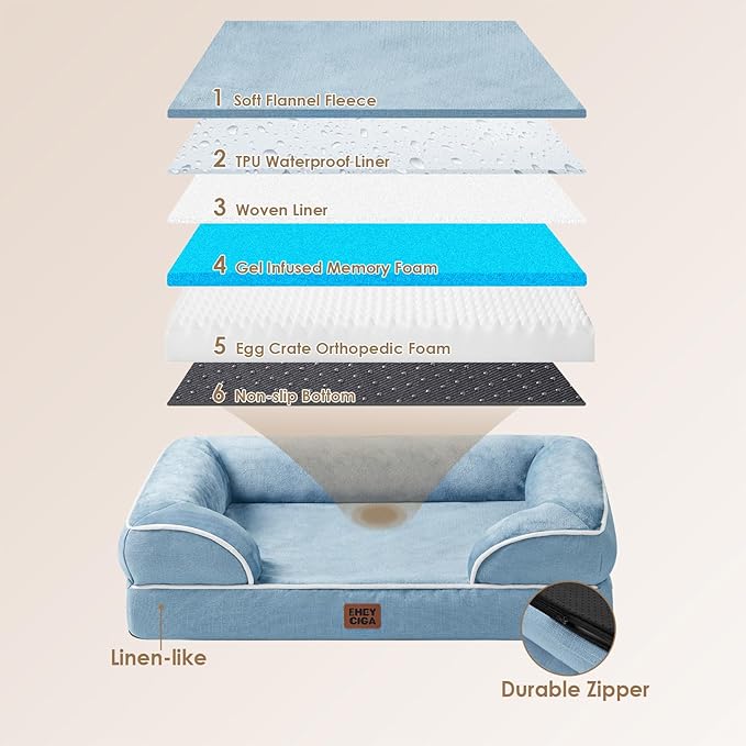 EHEYCIGA Orthopedic Dog Beds for Large Dogs, Waterproof Memory Foam Large Dog Bed with Sides, Non-Slip Bottom and Egg-Crate Foam Pet Couch Bed with Washable Removable Cover, Washed Blue-PurrikoPets