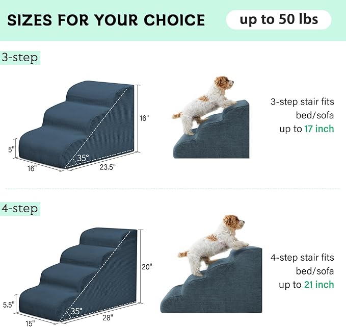 Dog Steps for Small Dogs, 4-Step Pet Ramp Stairs for High Beds and Sofa, Non-Slip Pet Stairs for Small Dogs and Cats, Removable and Easy to Clean Cover, Navy-PurrikoPets