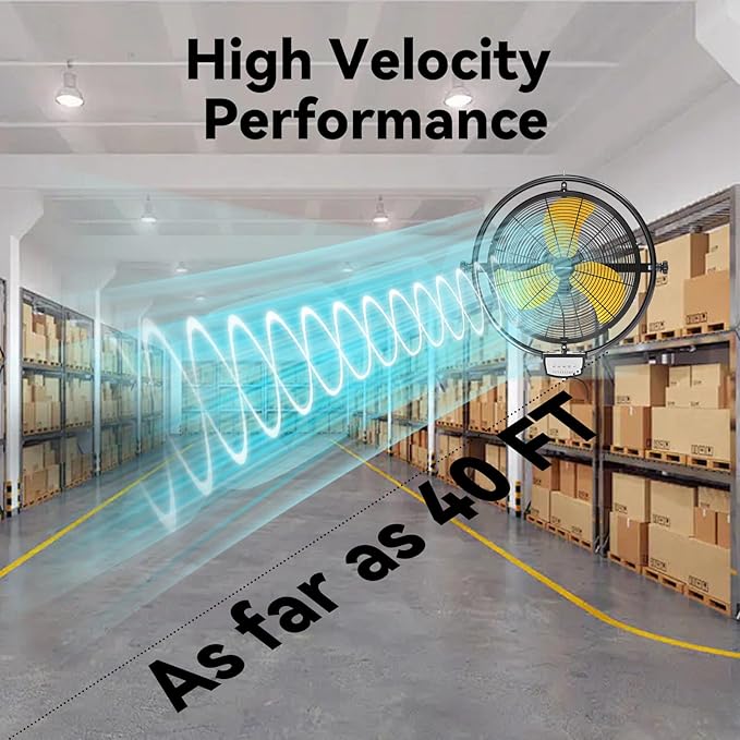 20 Inch 5200 CFM Wall Metal Fan Pro Series Remote Control, High Velocity Wall Mount Fans for Commercial, Residential, Warehouse, Covered Patio, Shop, Garage, Barn 3 Speed UL Safety Listed-PurrikoPets