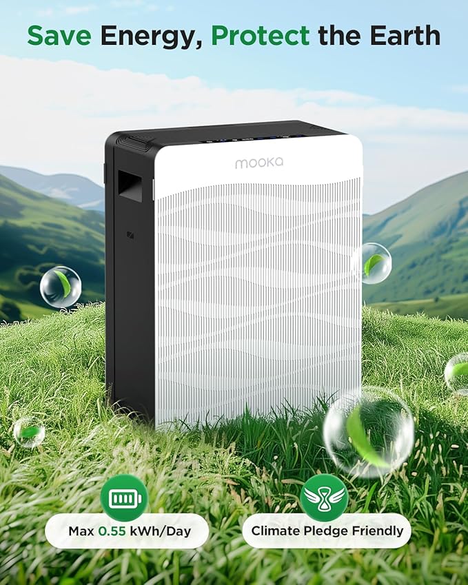 Air Purifier for Home Large Room 2800 Ft², MOOKA Double-Sided Air Purifiers for Home Pets with Washable Filters, PM 2.5 Air Quality Monitor, Air Filter Cleaner for Bedroom, Dorm Room, Office, C300-PurrikoPets