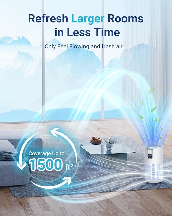 Air Purifiers for Home Large Room Up to 1500ft² with Aromatherapy, MOOKA HEPA Air Purifier for Bedroom Pets Kitchen, Air Filter Cleaner for Wildfire Smoke Pollen Dust Dander Odor, 15dB, M03-PurrikoPets