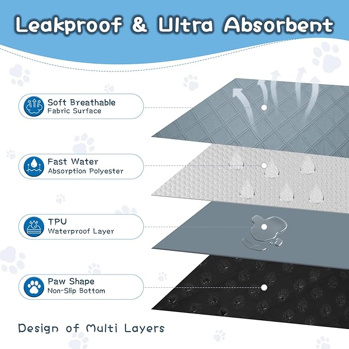 6 Packs Washable Guinea Pig Cage Liners, Waterproof Guinea Pig Pee Pads Reusable Absorbent Bedding Anti Slip Mats for Small Animals Bunny Rabbit Hamster (12 x 12in)-PurrikoPets