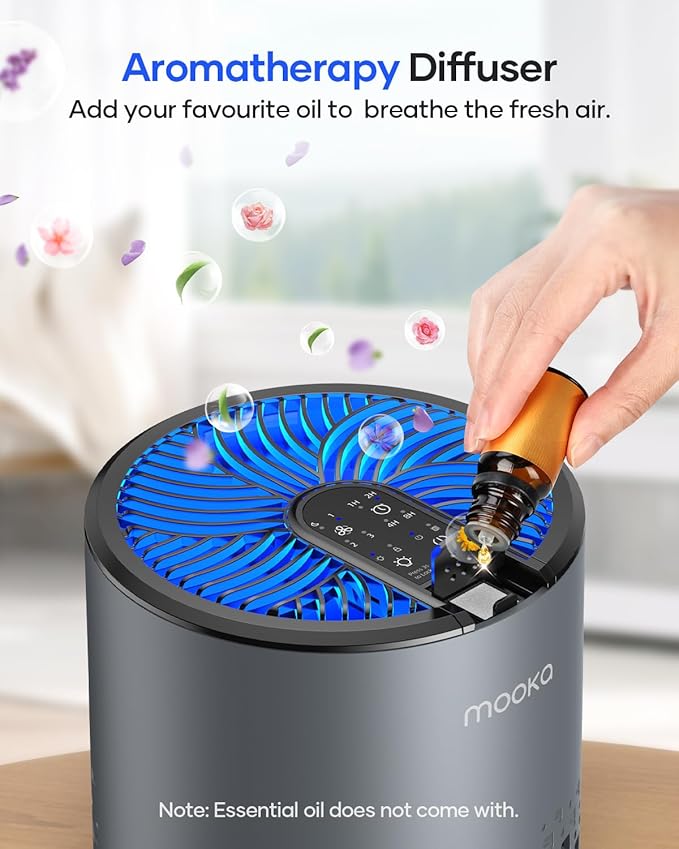 Air Purifiers for Bedroom Home, MOOKA HEPA Air Purifier for Home Pets with Fragrance Sponge for Smoke Dust Pollen Dander Odor, Small Air Purifier with Sleep Mode Night Light Timer, KJ067L, Grey-PurrikoPets