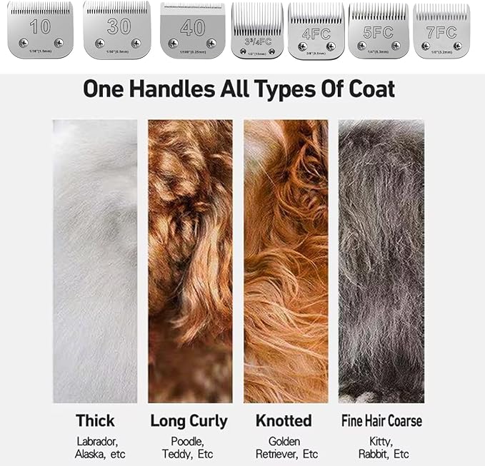 10 Blades for Dog Grooming Blades Compatible with Andis,Oster A5,Wahl km10 Dog Clippers,Size-#10, 1/16-Inch Cut Length (4PCS-#3FC+4FC+5FC+7FC)-PurrikoPets