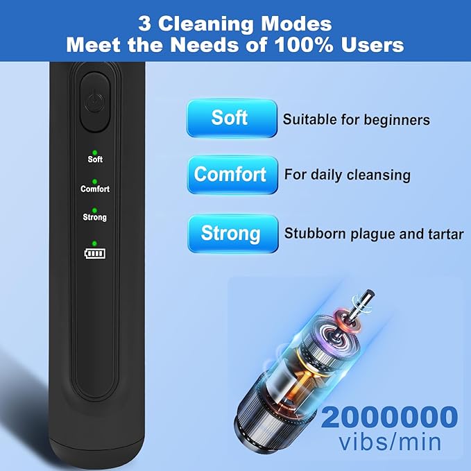 Dog Tooth Brushing Kit,Dogs Teeth Cleaning Kit with Light,3 Modes Doggie Plaque and Tartar Remover for Teeth,Low Noise Dog Teeth Cleaner and Dental Care, Black1-PurrikoPets