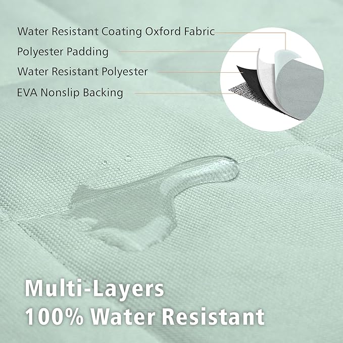 F-color SUV Cargo Liner for Dogs, Water Resistant Pet Cargo Cover Dog Seat Cover Mat for SUVs Sedans Vans with Bumper Flap Protector, Non-Slip, Large Size Universal Fit, Grey-PurrikoPets