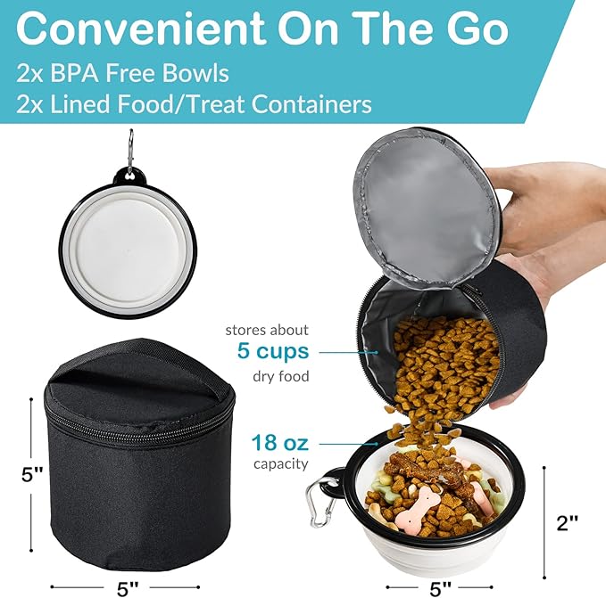 Dog Travel Bag - Airline Approved, 2 Food Containers, 2 Bowls, Treat Pouch & Accessories-PurrikoPets