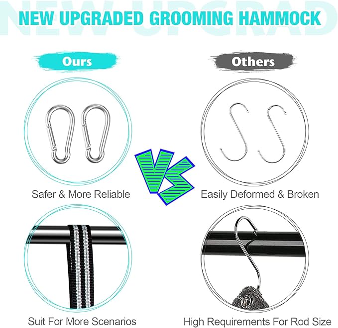Dog Grooming Hammock - Pet Harness for Grooming, Dog Sling for Nail Clipping, Dog Hanging Holder for Cutting Nails-PurrikoPets