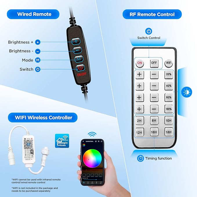 Full Spectrum Aquarium Light, Adjustable Saltwater Super Bright Fish Tank Light for Reef, Coral, Planted Nano Saltwater Aquarium Tank (A-20 Saltwater 16W)-PurrikoPets