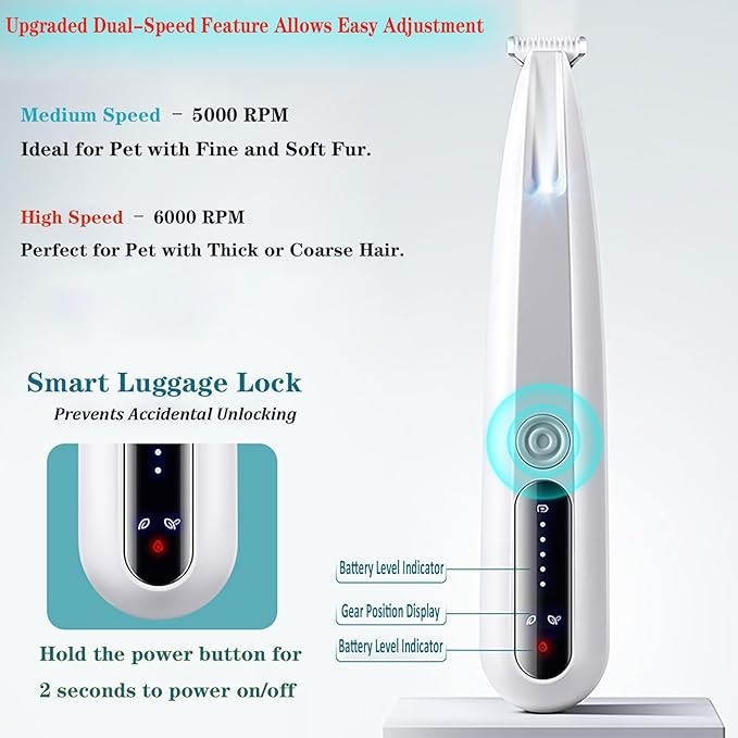 2 Mode Paw Trimmer for Dogs & Cats - Electric Quiet Dog & Cat Grooming Trimmer, Rechargeable Clipper with LED Light, 2 Blades, Waterproof for Paws/Ears/Face-PurrikoPets