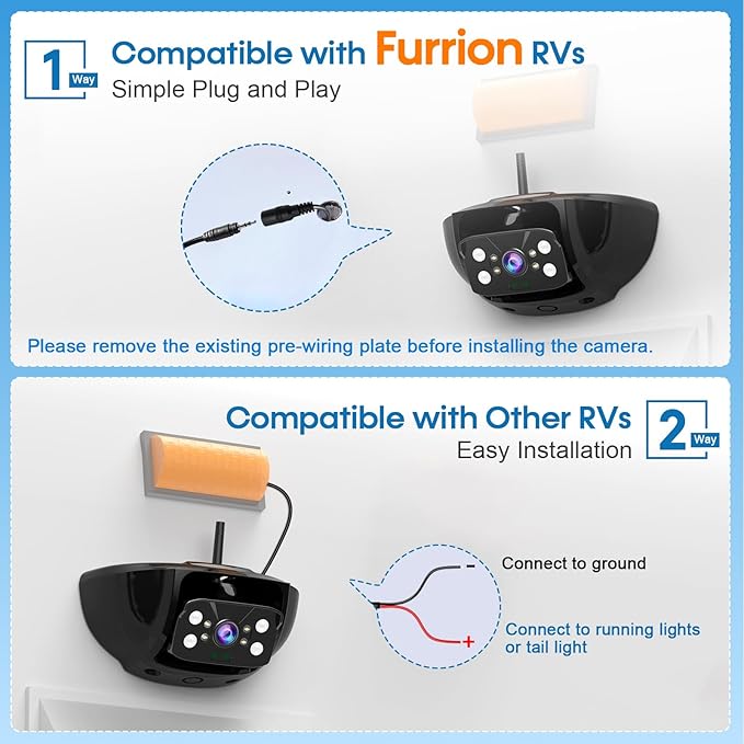 7-Inch Wireless Backup Camera for RV Trailer - HD 1080P Monitor, Night Vision, IP69 Waterproof, Easy Installation Compatible with Furrion, Split Screen 4 Channels Y31-PurrikoPets