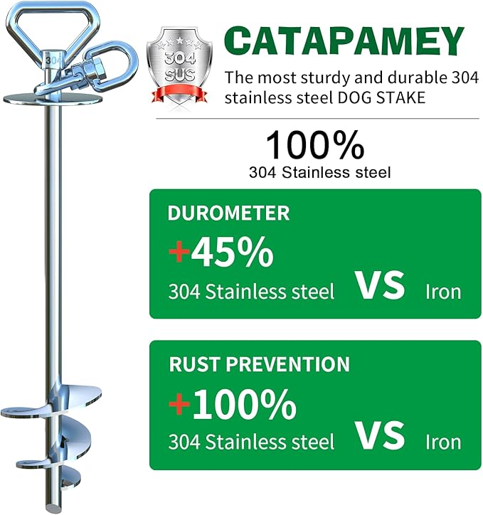 Dog Tie Out Stake (2-Pack),360°Swivel Run Stake,for Yard,Use Any Dog Tie Out Cable or Yard Leash-PurrikoPets