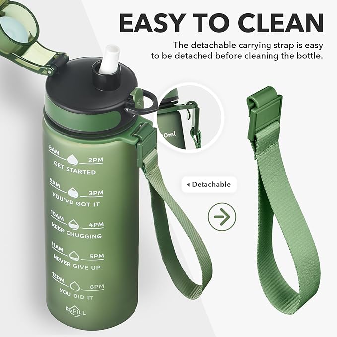Enerbone Water Bottle, Leakproof BPA & Toxic Free, Motivational Water Bottle with Times to Drink and Straw, Fitness Sports Water Bottle with Strap for Office, Gym, Outdoor Sports-PurrikoPets