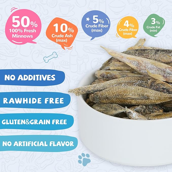 Freeze Dried Minnows Cat Treats – 100% Natural, Single-Ingredient Pet Snacks – Rich in Omega-3, Grain-Free – Healthy Training Rewards & Meal Toppers for Dogs & Cats, 2.8 oz-PurrikoPets