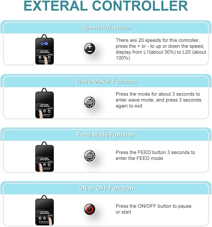 400GPH Aquarium Return pump with LCD display controller, 15W DC 24V aquarium pump for saltwater freshwater aquarium,fish tank,sump,20 speeds ECO Quiet Submersible and inline pump-PurrikoPets