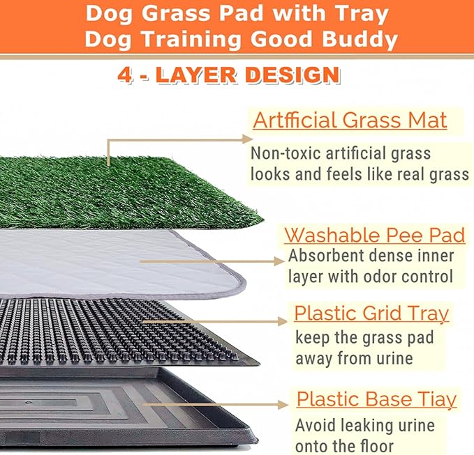 Dog Grass Pad with Tray 25"X20" - Portable Dog Litter Box for Balcony/Patio, Indoor/Outdoor Artificial Turf Pet Potty for Puppy Training, with Washable Pee Pad and Fake Grass Mat-PurrikoPets