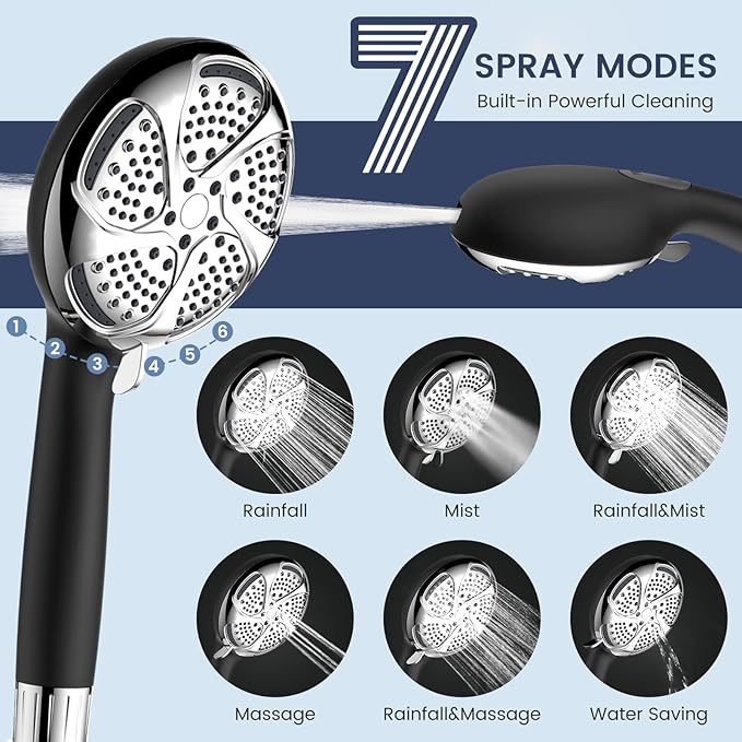 FEELSO Filtered Shower Head with Handheld, High Pressure 7-Spray Showerhead with Filters for Hard Water - Remove Chlorine, Reduce Dry Itchy Skin, Anti-clog Nozzles, Power Wash to Clean Tub, Tile & Pet-PurrikoPets