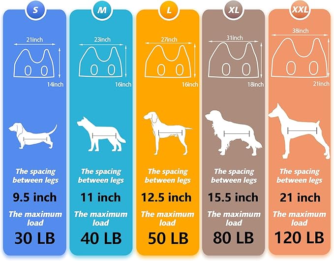 Dog Grooming Hammock - Upgrade Pet Grooming Harness for Nail Trimming (L 50lb), Dog Sling for Nail Clipping, Dog Hanging Holder Hanger for Cutting Nail with Nail Clippers-PurrikoPets