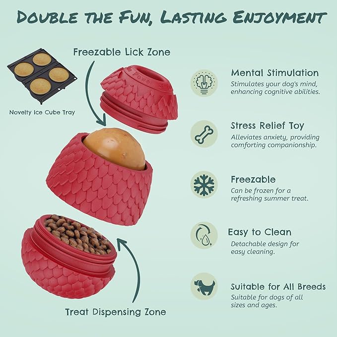 Enrichment Frozen Treat Toy for Dogs - 2-in-1 Dog Licking Toy & Dispensing Dog Puzzle Toy, Fillable Rubber Interactive Toy, Keeps Them Busy, Reduces Anxiety, Safe & Easy to Clean Red-PurrikoPets