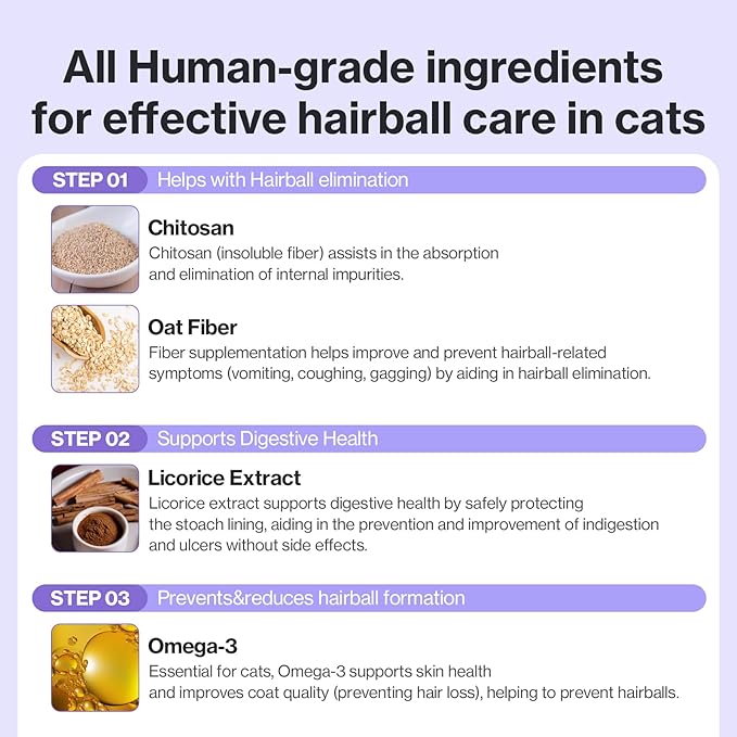 Dr.by HB Care Hairball Supplement for Cats– Hairball Relief Furball Control Remedy & Digestive Support Supplements with Omega-3, Chitosan-30 Individuallly Packaged (1 Pack, 30 Count)-PurrikoPets