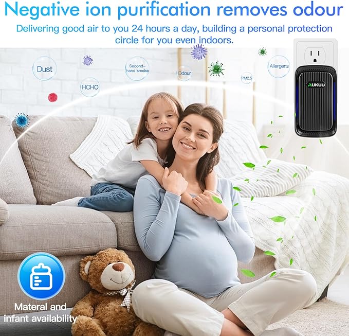 Air Ionizers (4 Pack）- Plug In Negative Ion Air Purifiers - Quiet Air Freshener for Home, Bedroom, Office, Basement - Portable Air Purifier Odor, Smoke, Dust, Pet Smell - Mini Air Cleaner Black-PurrikoPets