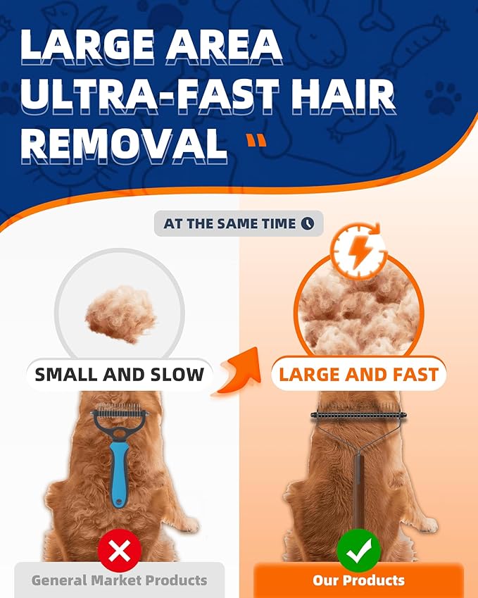 Extra Large 2-Sided Undercoat Rake for Dogs & Cats, Dog Brush for Shedding Remove Mats, Dematting Comb, Safe&Gentle Grooming Brush for German Shepherds Medium to Long-Haired Pets, Wooden Handle(Black)-PurrikoPets